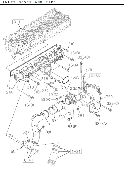 Partial Engine